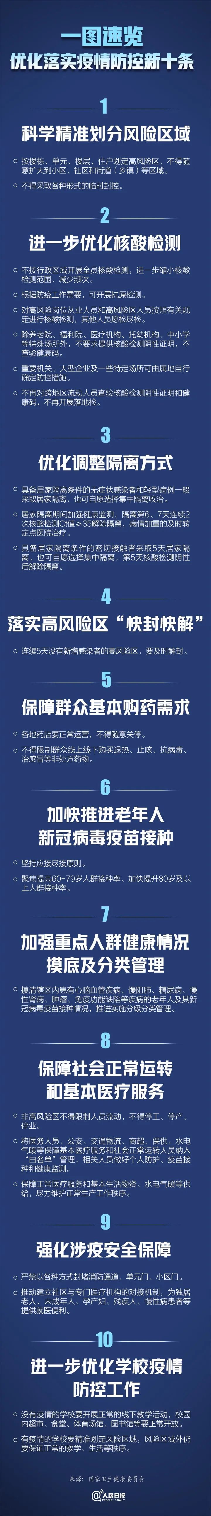 微信图片_20221208183238