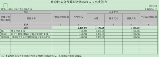 截图-2022年8月1日 11时1分43秒