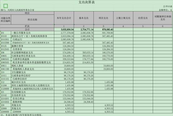 截图-2022年8月1日 10时59分46秒