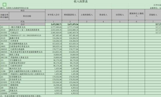 截图-2022年8月1日 10时59分21秒