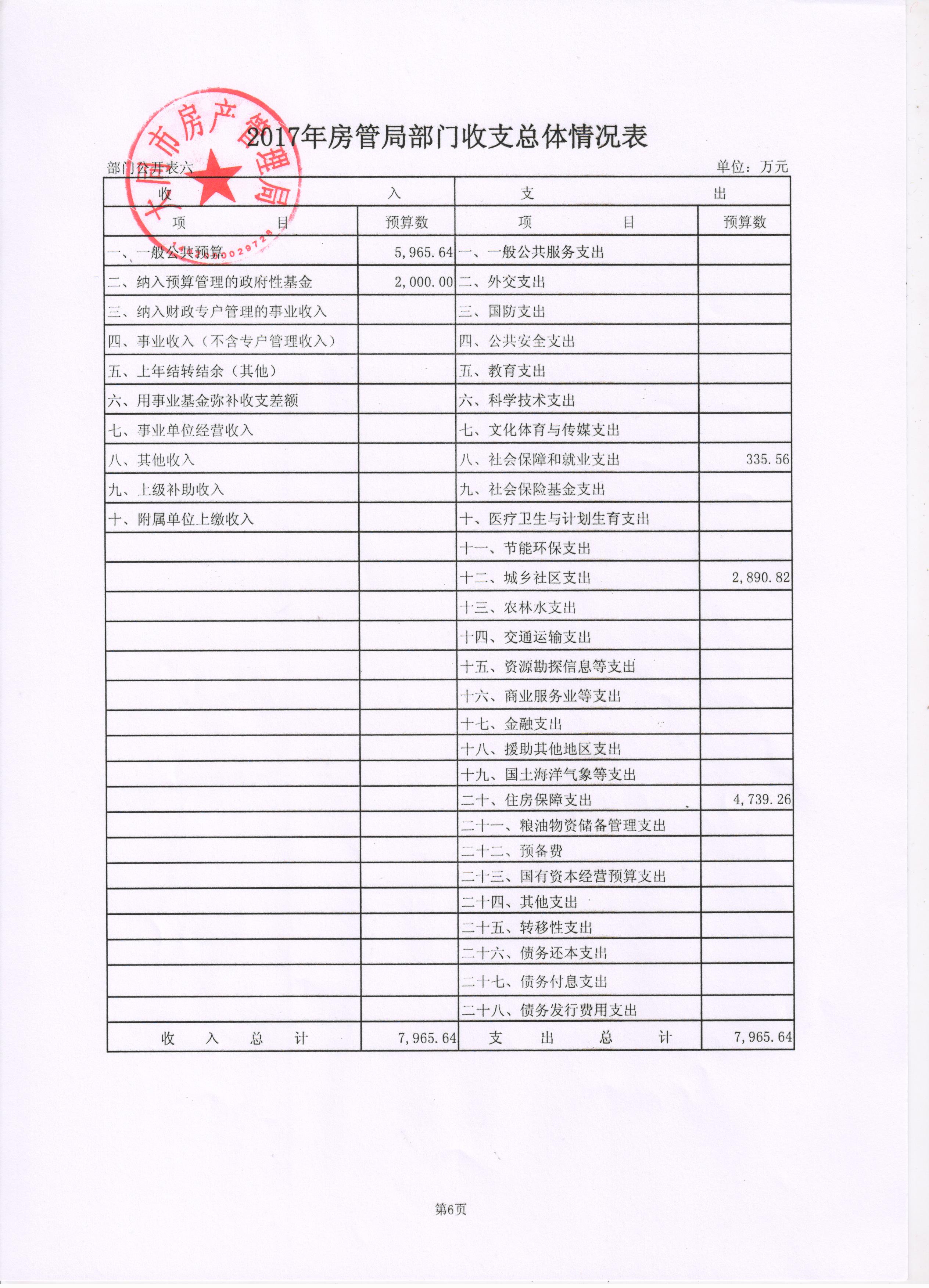/website-webapp/ewebeditor/uploadfile/015