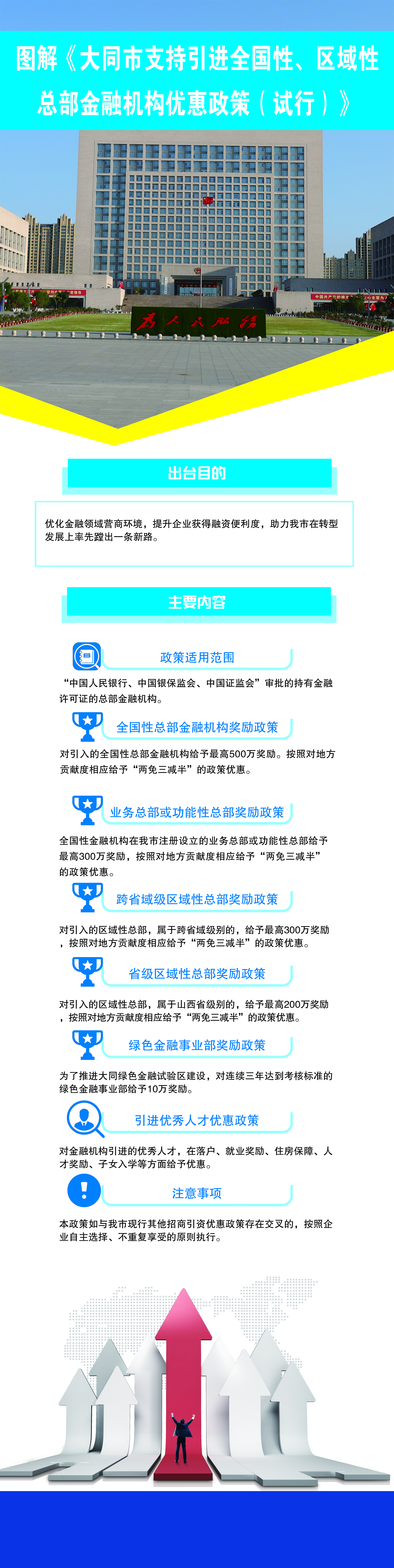 /website-webapp/ewebeditor/uploadfile/20211230170056340001