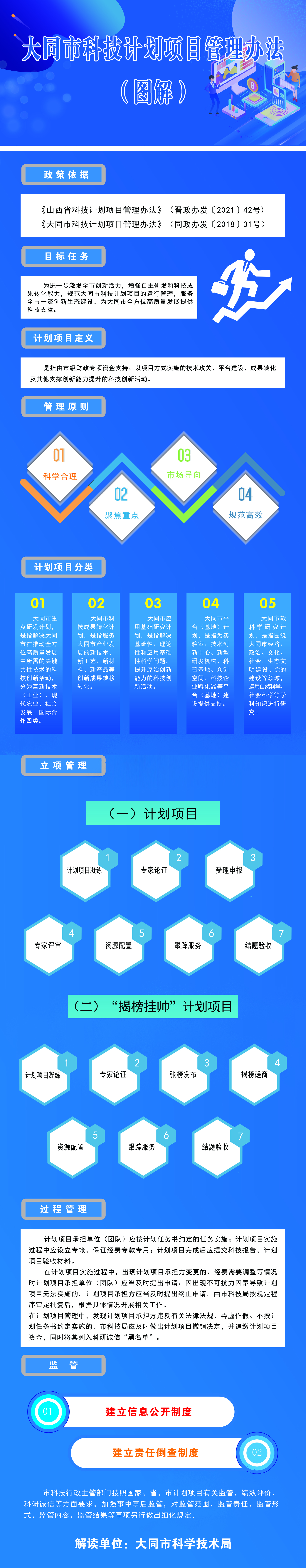 /website-webapp/ewebeditor/uploadfile/20220728155410720001
