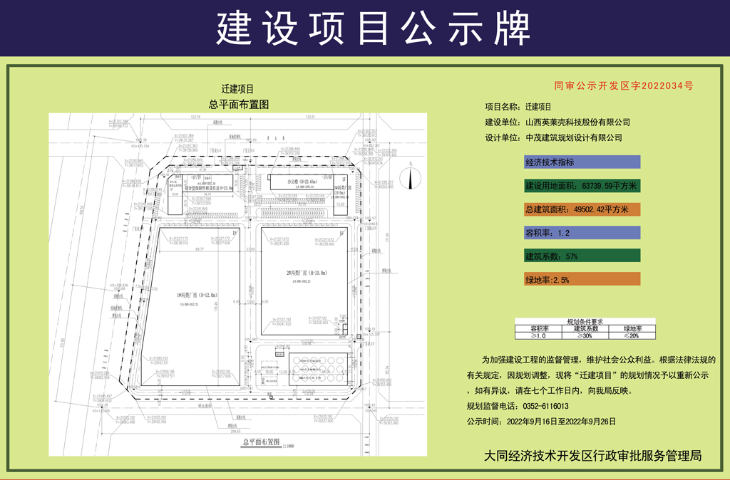 迁建项目规划公示