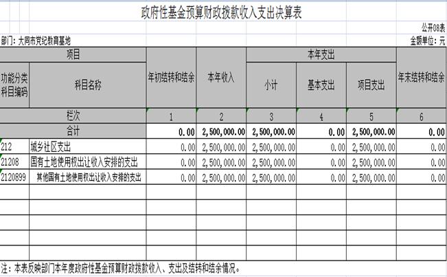 C:\Users\Administrator\AppData\Roaming\Tencent\Users\491866824\QQ\WinTemp\RichOle\6{)[VL@EP(@`VZ%H5GODBS4.png
