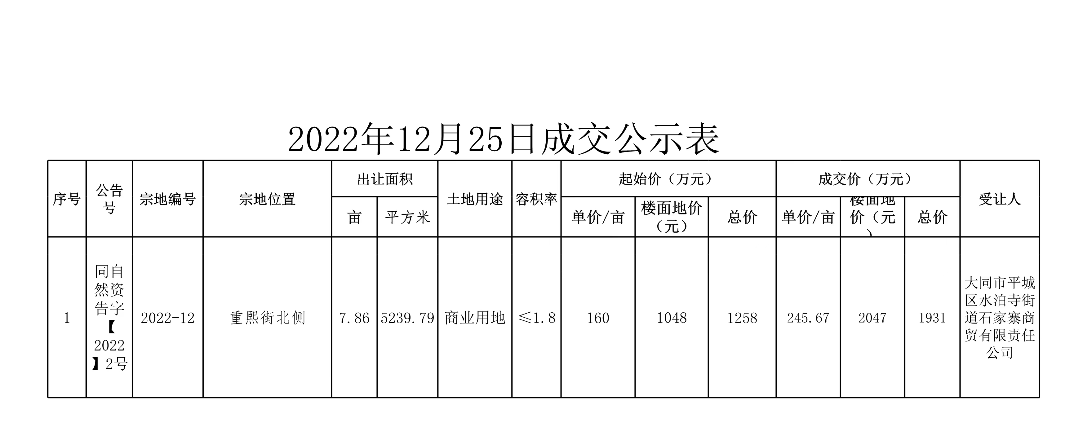 微信图片_20221225194855