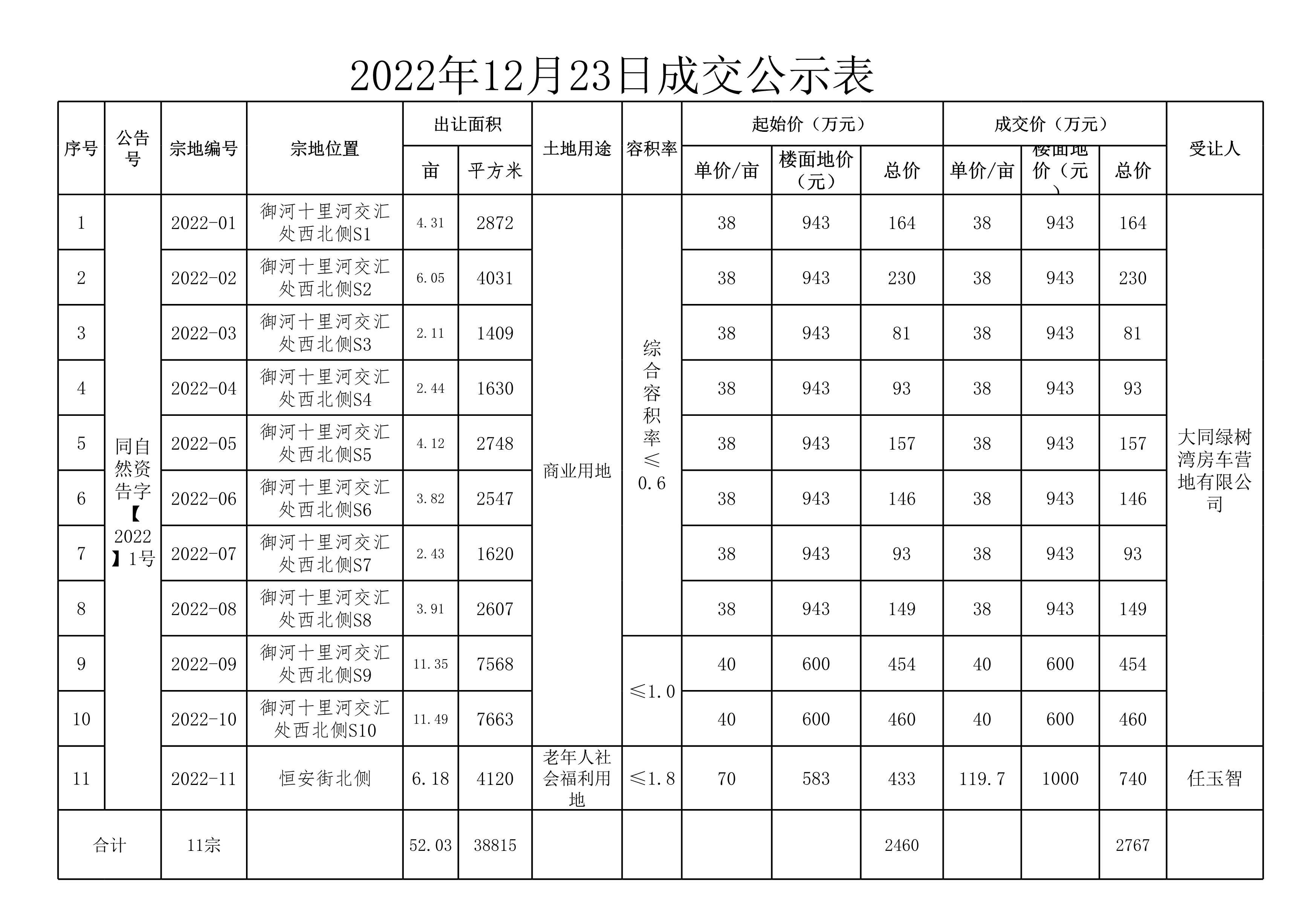 微信图片_20221223183821